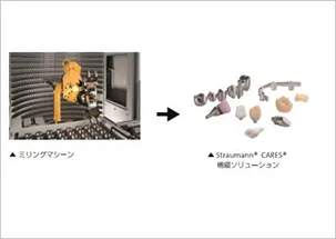 ミリングマシーン